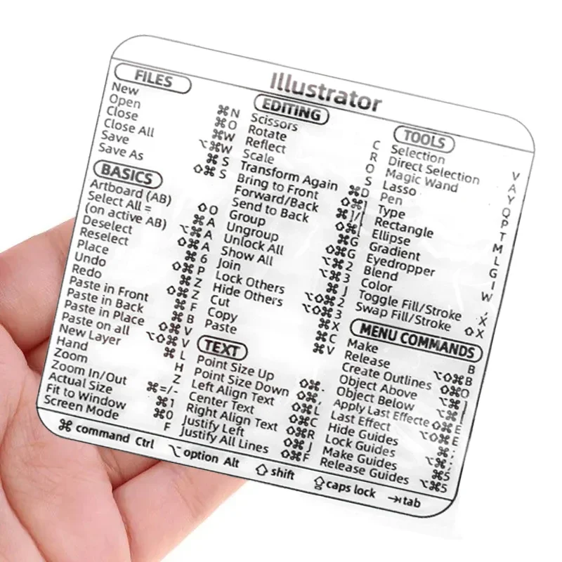 Прозрачные ярлыки клавиатуры на Windows для справки, наклейки для ноутбука, компьютера, ноутбука, PS AI Excel Word, DIY наклейки-граффити