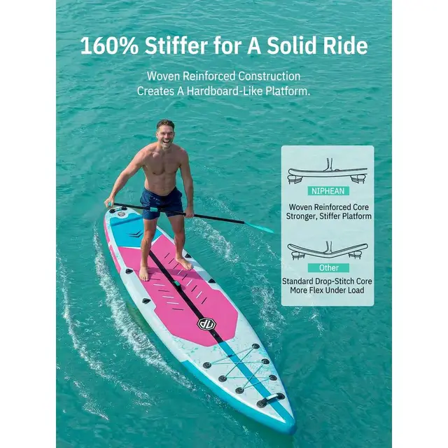126 Paddle Board, 550LB Capacity Touring Inflatable Paddle Board with Complete SUP Accessoriesamp Kick Pad, Stable Stand up Pad