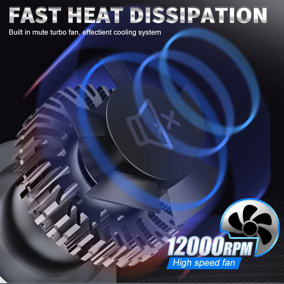 CARLitek H7 H4 LED CANBUS 자동차 헤드라이트 전구 1500W 6000K HB3 HB4 9005 9006 H1 H8 H9 H11 안개등 캔버스 EMC 6000K 화이트 터보
