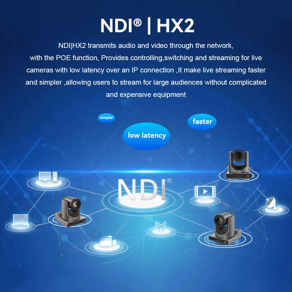 NDI Camera 4K60FPS Ai Auto Tracking POE Ptz Camera 12x 20x Optical Ptz SDI Cameras HDMI USB IP Live Streaming Camera For Church