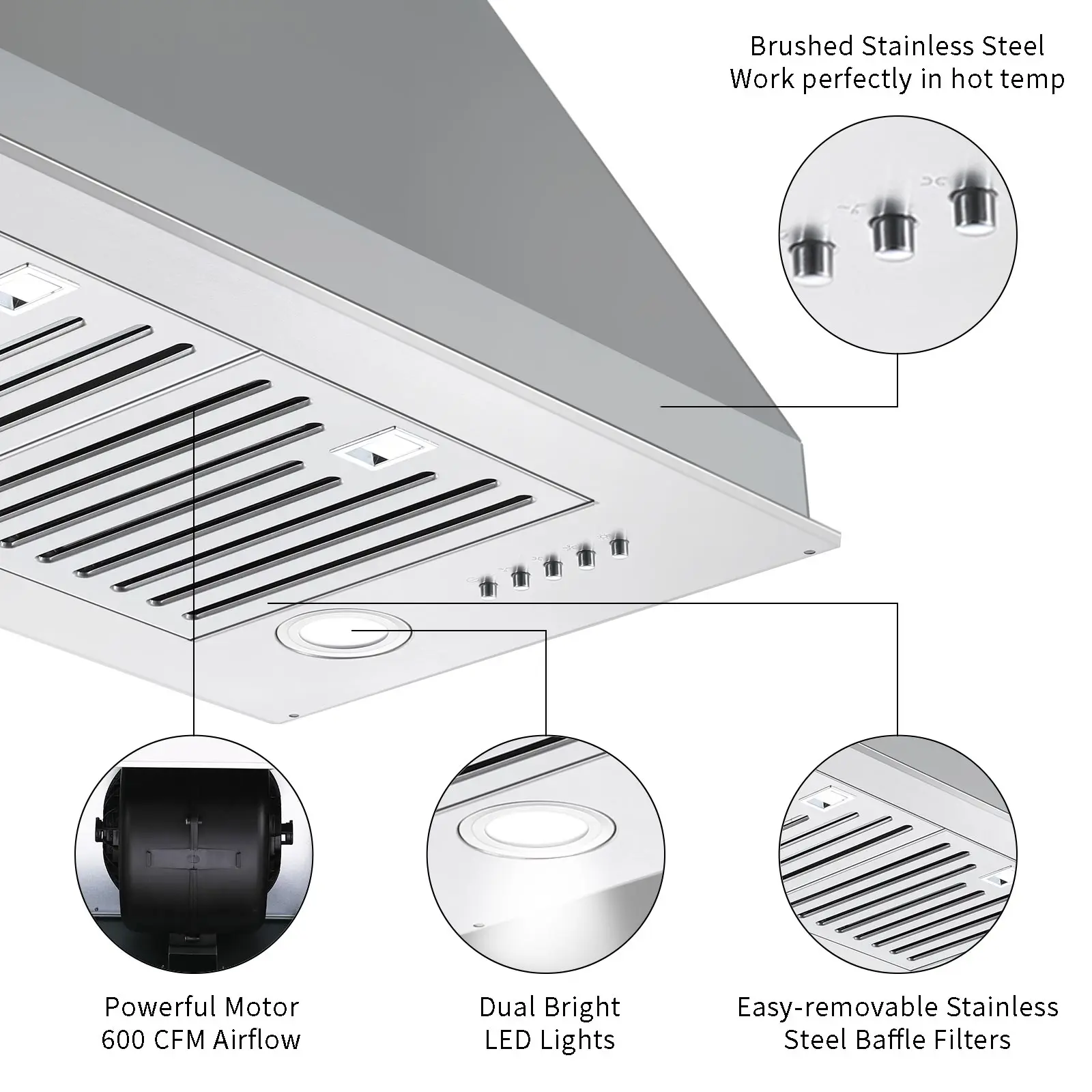 Tieasy 30 inch 600 CFM Built-in Cabinet Convertible Venting with LED Lights 3-Speed Fan Kitchen Range Hood USYS0675B 5