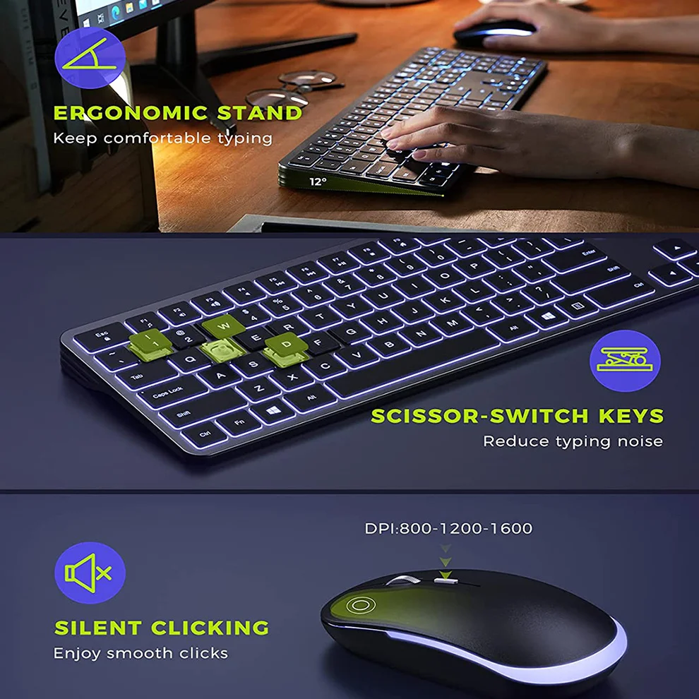 dsc-products