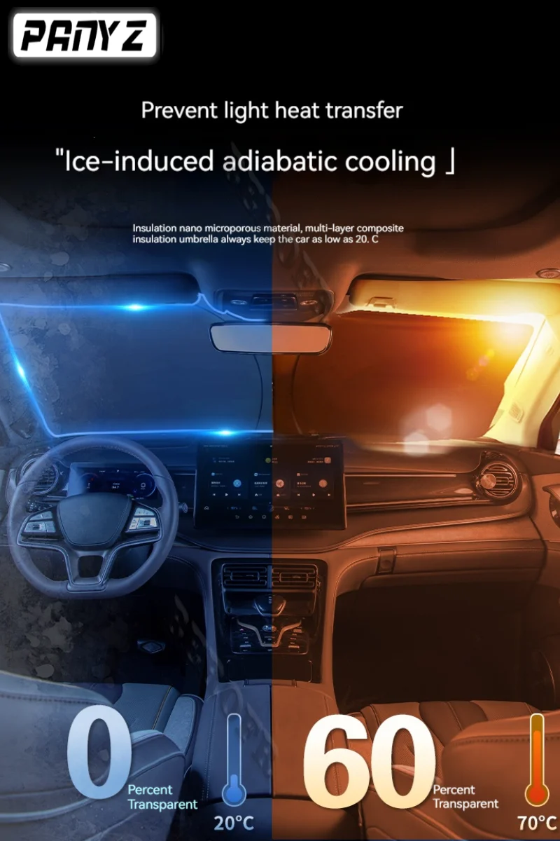 Car Sun Shade Visor UV Protection Shield For BMW X3 X4 X5 X6 X7 Z4 MINI F48 G01 F39 G05 G06 G07 G29