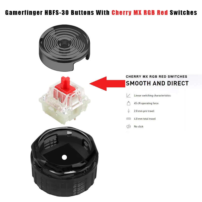 Sf68b42d1c2b943c5ab5933299aa6d