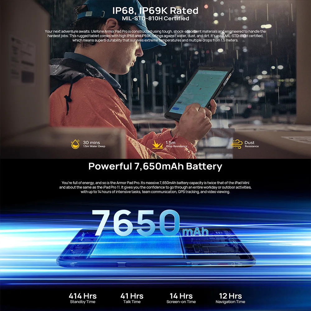 Ulefone Armor Pad Pro,16 Гб+128 Гб,NFC Rugged Tablet,7650 мАч,IP68/IP69K,Stereo Dual Speakers,32MP Camera,8.0 Inch HD+Display 3