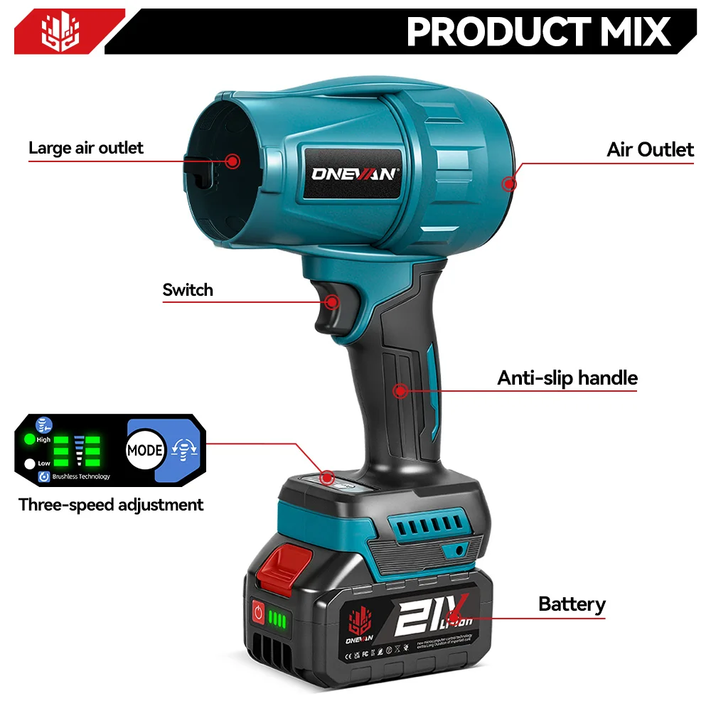 dsc-products
