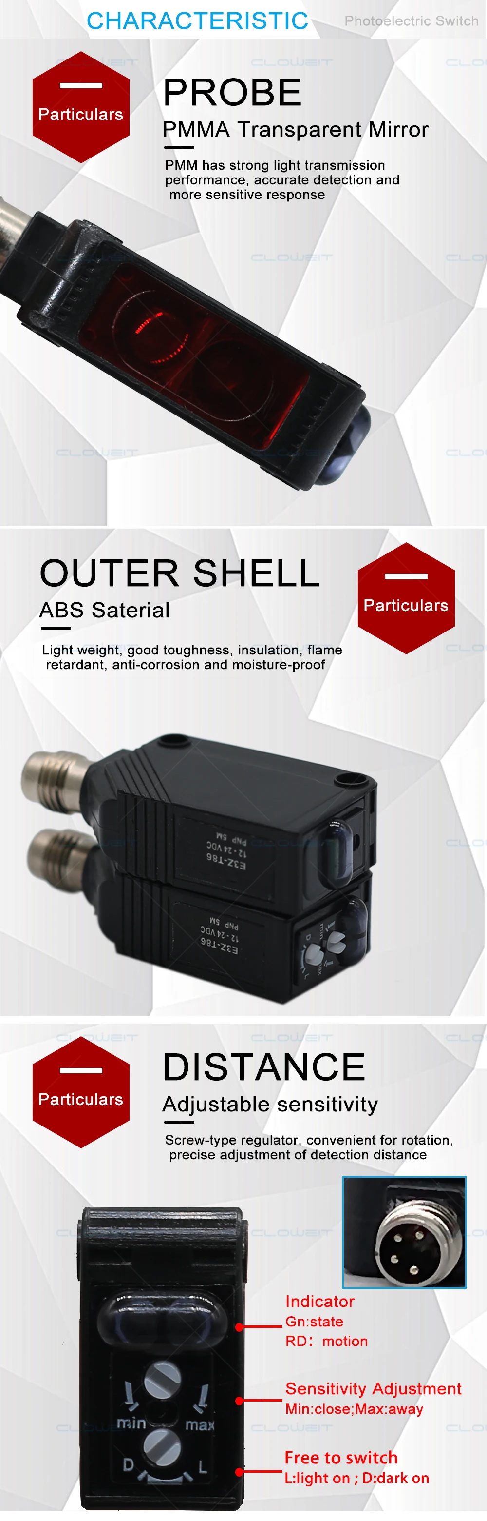 2m espelho superfície detecção retro refletir fotoelétrico