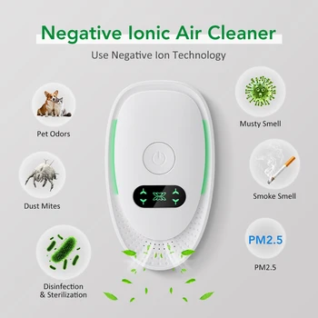 Plug-In Air Purifier Negative Ion Generator Mini Air Ionizer Dust Smoke Odor Remove For Home Bathroom Pet Air Cleaner Freshener 1