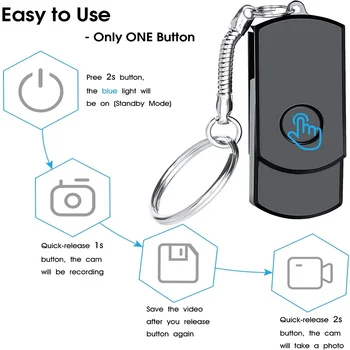 Secret HD Camera Portable USB 15