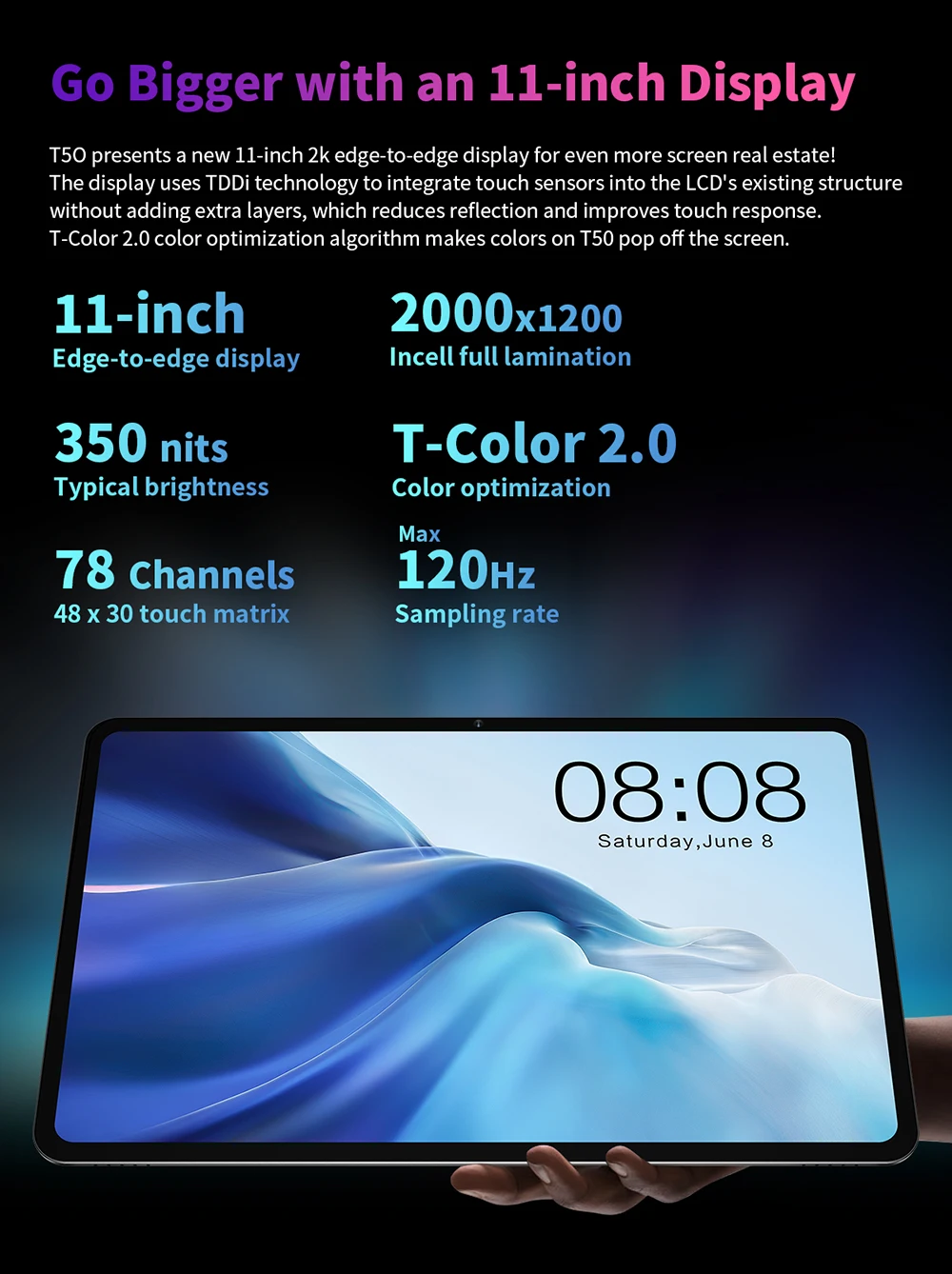 teclast t50