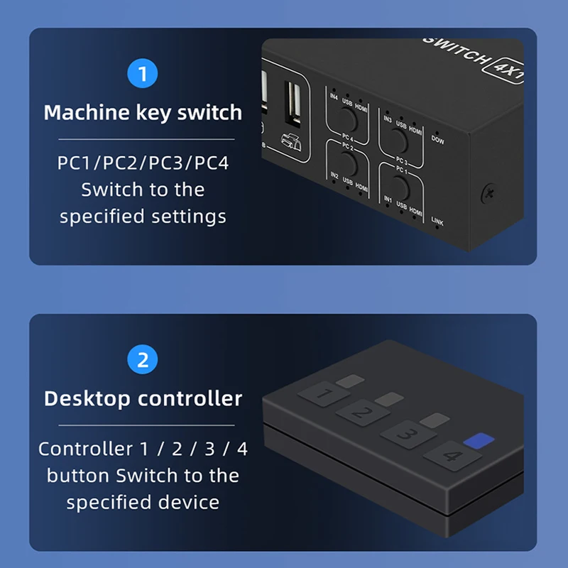 HDMI KVM Switch 4K 60Hz 4-port USB KVM HDMI Switch selector Box USB 2.0 and HDMI 2.0 Switch KVM HDR for mouse,keyboad,monitor