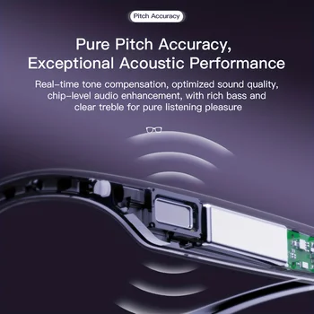 Camera video glasses, smart translation, object recognition via camera, Q&A interaction, Hi-Fi music, and high-definition calls. 5