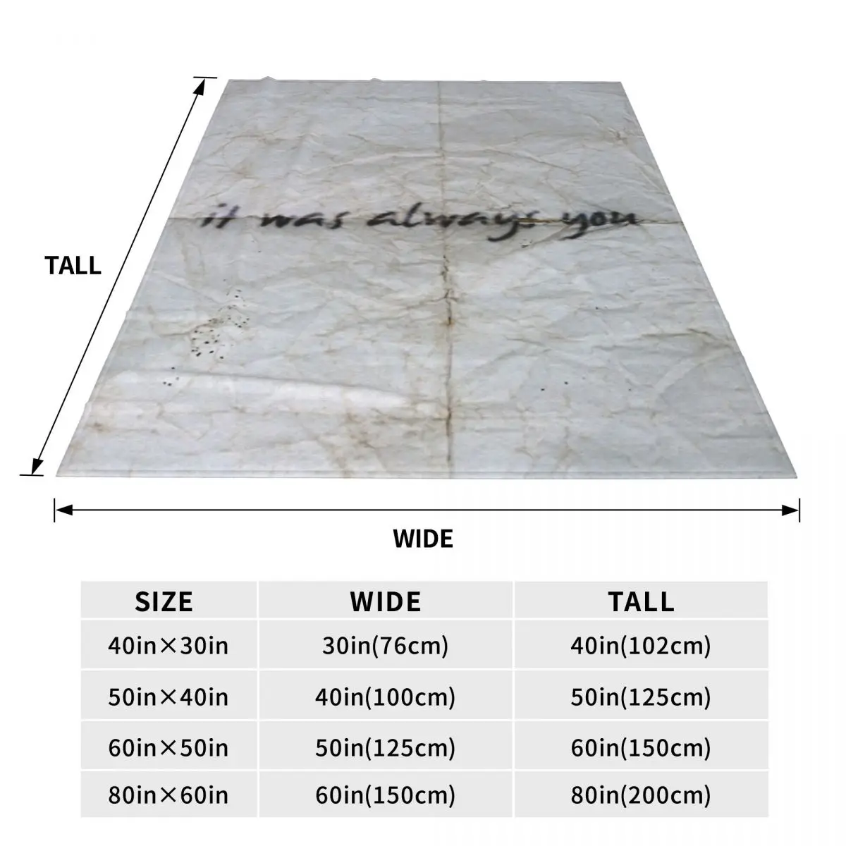 ����� �׸��� ��� ħ�뺸, ħ��� ��� ������