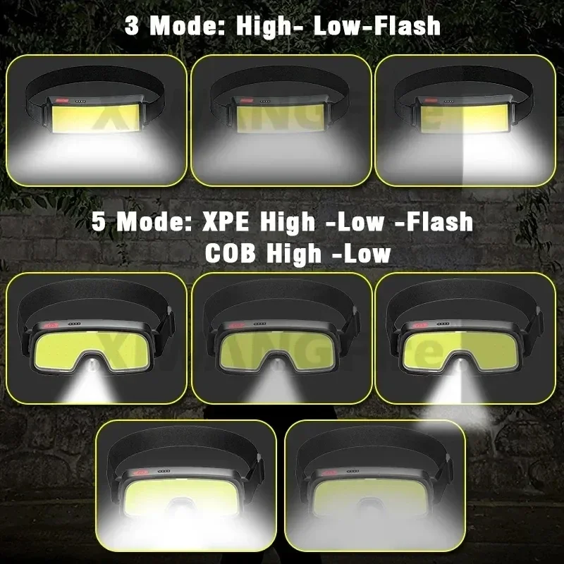 코브 180 °   투광등 LED 헤드램프 손전등손전등 3가지 모드 내장형 USB 충전식 배터리 헤드램프 하이킹 캠핑 램프
