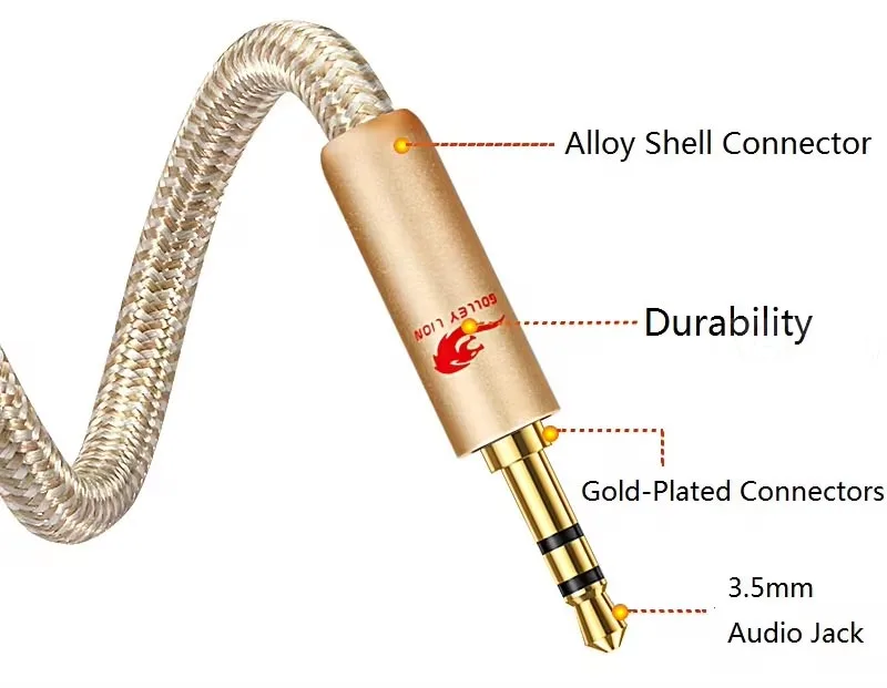 Professionelles 3,5-mm-Stecker auf Dual-XLR-Buchse Audiokabel Vergoldetes Abgeschirmtes Kabel für Verstärker und Mischpulte – Detail 8
