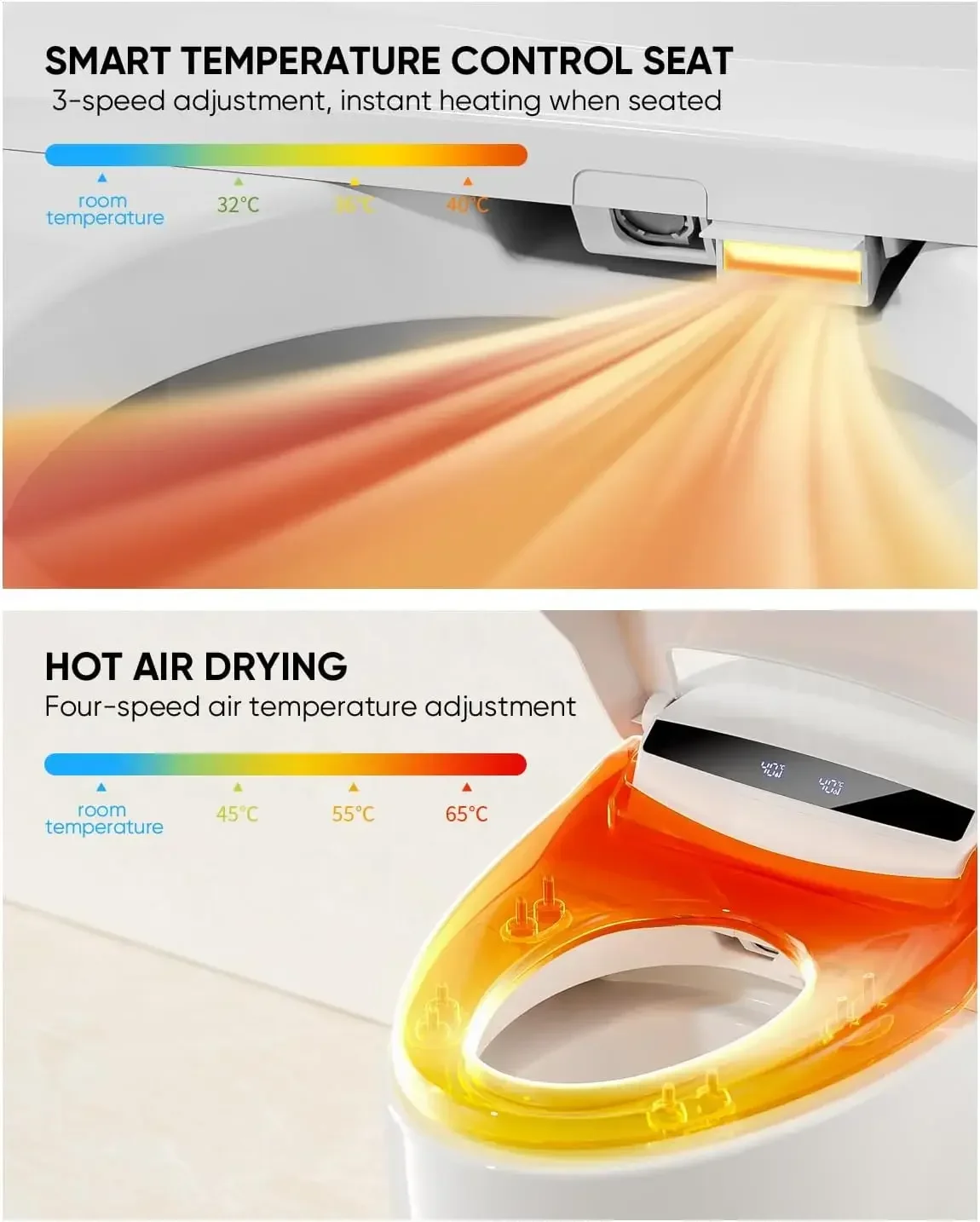 Luxury Smart Toilet with Warm Water Sprayer and Dryer Foot Sensor Operation Heated Bidet Seat Raised Tankless Toilet with LED 5