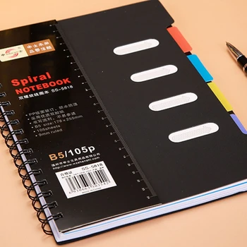 Waterproof Spiral Organizer Notebook 1