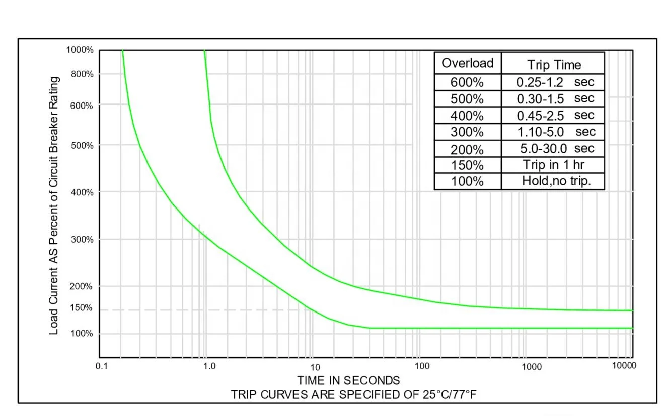 computers electronics 05