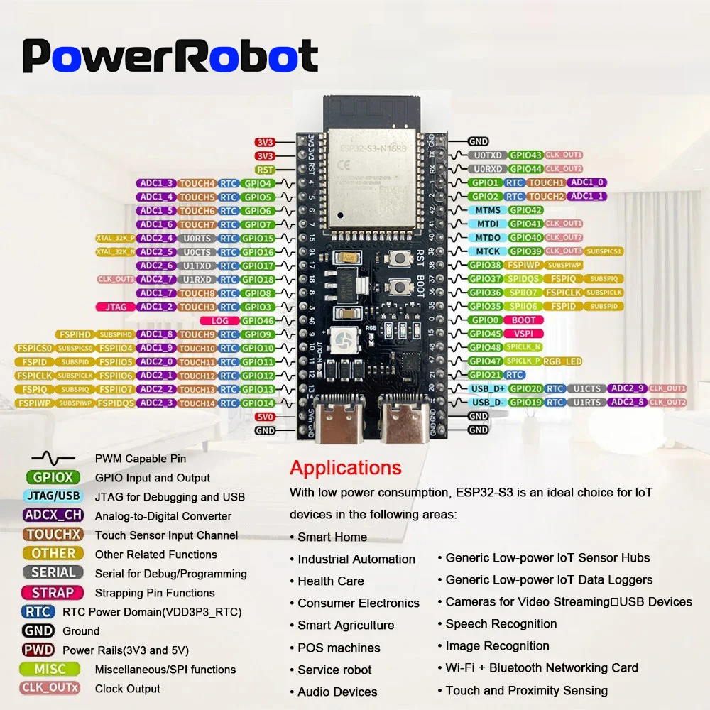 รูปสินค้า ESP32-S3 บอร์ดพัฒนา WiFi+BT สำหรับโปรเจกต์อัจฉริยะ