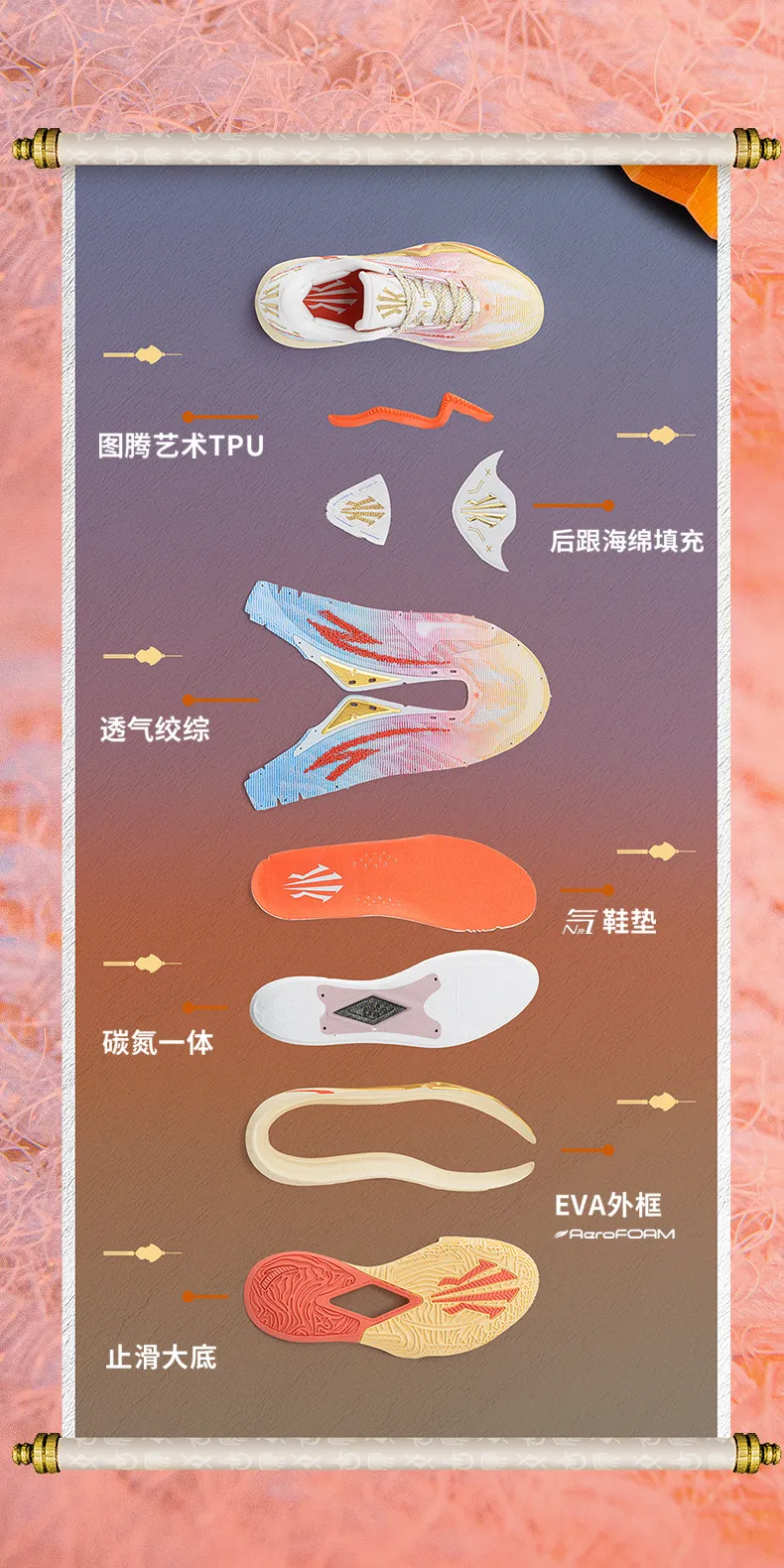Sf696d82d8cfd41b492fd6df30b946ab4f