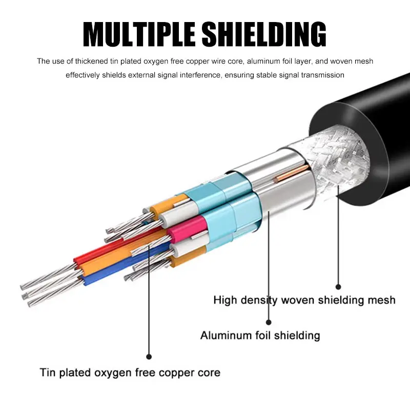 DB9 Data Cable Elbow 270/90 Degrees Com/Serial Port RS232 Connection Wire 9-pin Male to Male to Female Extension Line