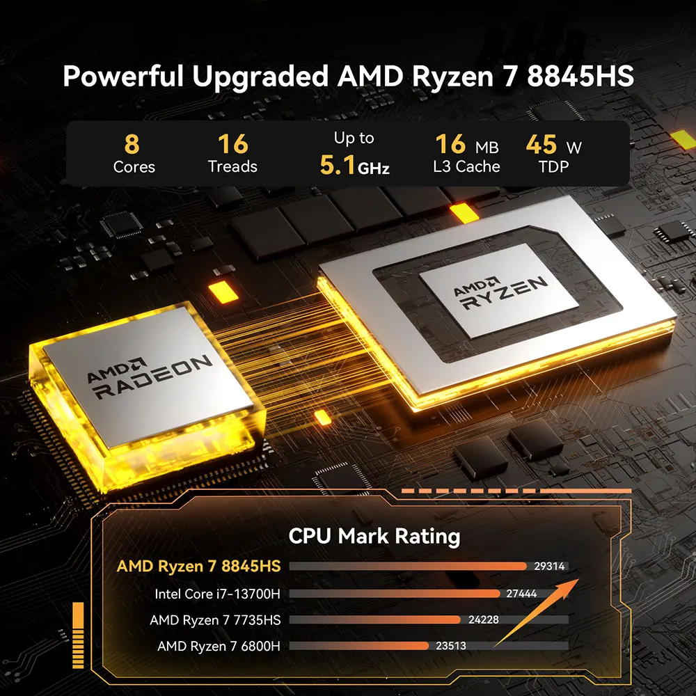 GEEKOM A8 AI Mini PC, AMD Ryzen 7 8845HS 8 Cores Max 5.1GHz