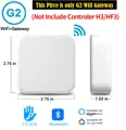 G2-TTLOCK Gateway