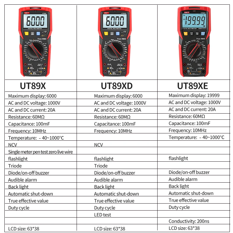 ac dc voltmete led ncv 20a retroiluminacao automatica anti queda tester 02