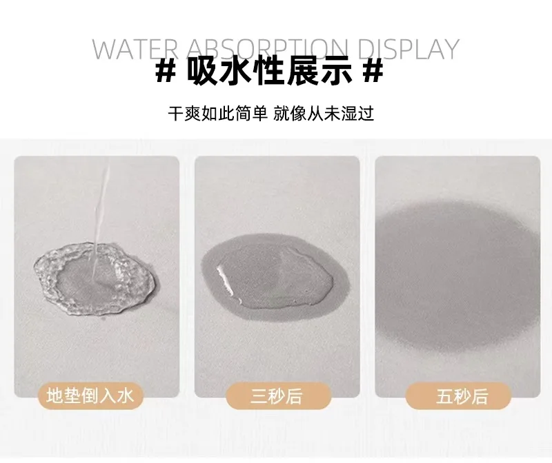 Description Picture 3 of itemCross-Border American English Alphabet Washing Machine Cover Pad Practical Storage Pad Water-Absorbing Non-Slip Mat Top Dustproo