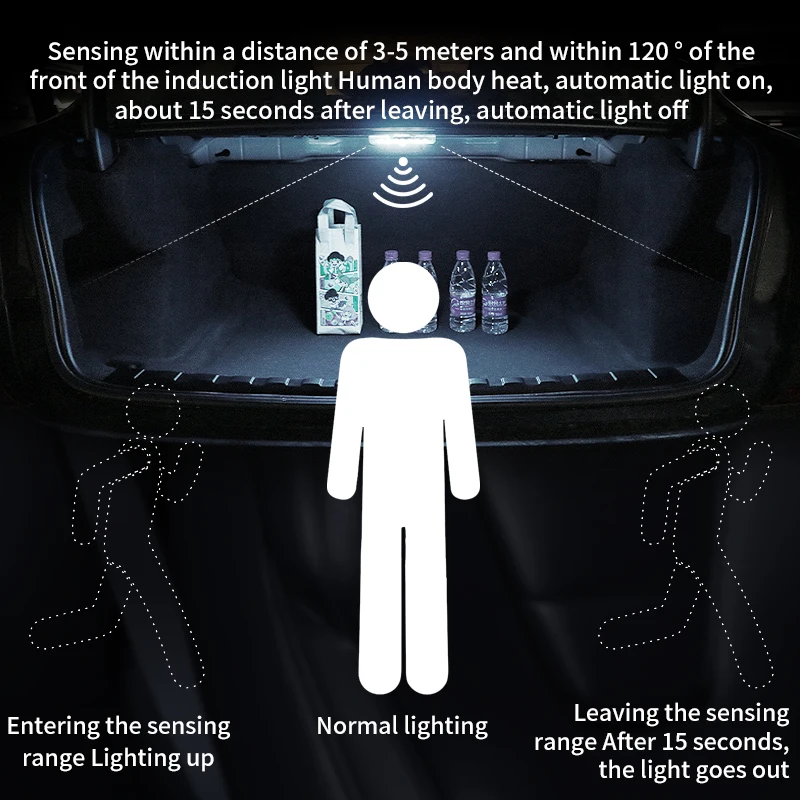 LED Trunk Boot Lights LED Compartment Light 2PCS Car Trunk Lamp Led Luggage Light For Skoda Octavia Fabia Superb Roomster Kodiaq
