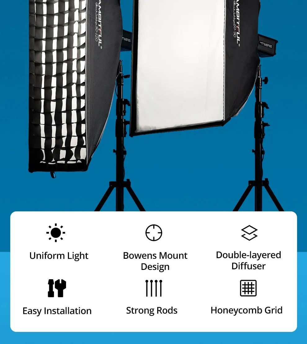 Description Picture 3 of itemAMBITFUL QS60*90CM 30120 Quickly Release Bowens Mount Strip Softbox + Honeycomb Grid Outdoor Soft Box for Studio Flash LED Light