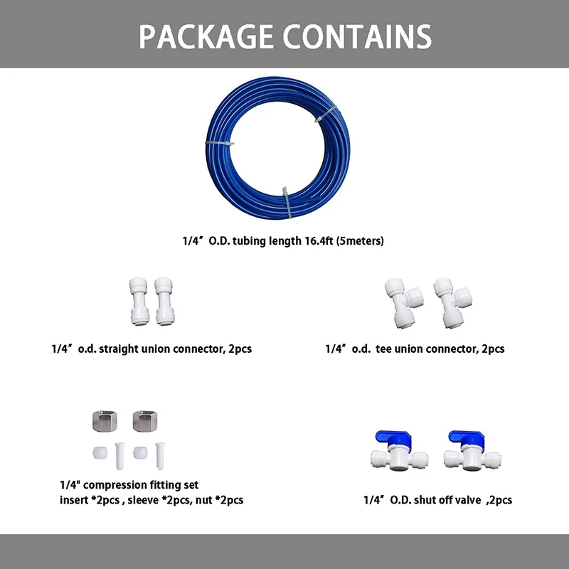 RO Water Systems Ice Maker Kit 1/4" for Reverse Osmosis Systems and Water Filters (Blue)