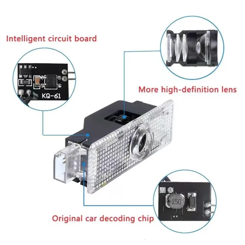 รูปสินค้า โปรเจคเตอร์ไฟ LED ประตูรถยนต์ BMW รุ่น E90 E92 E60 E61 F01 F02 F10 F30