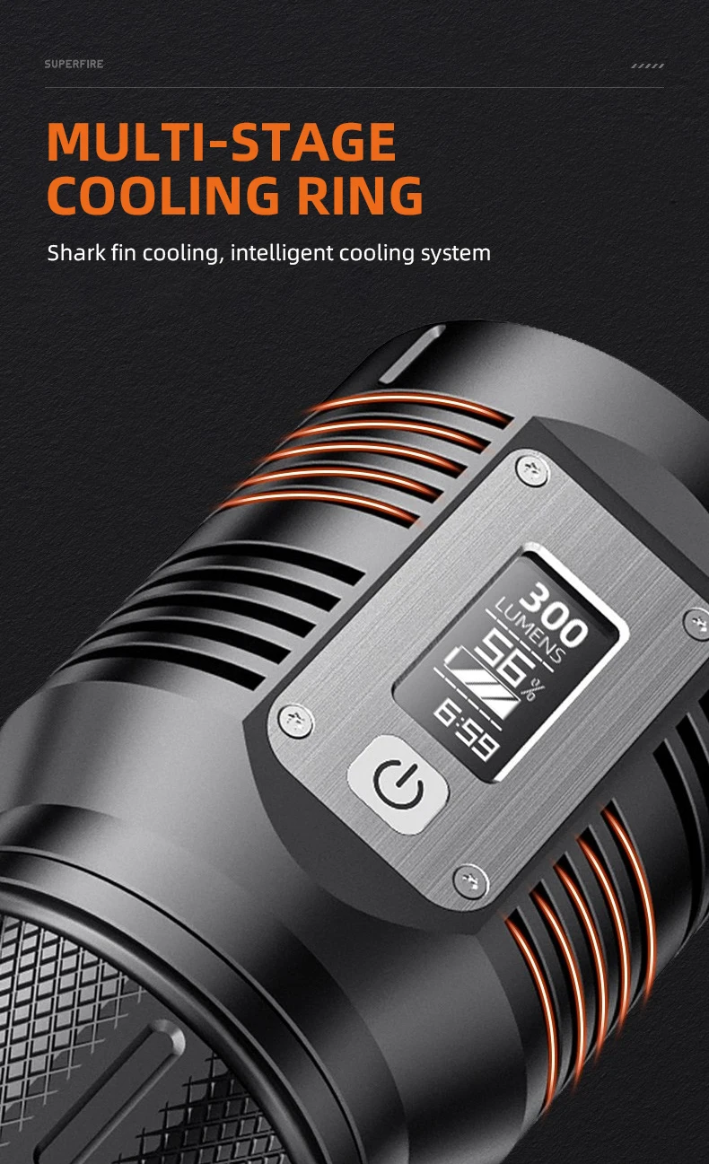 MULTI-STAGE COOLING RING Shark fin cooling,intelligent cooling system