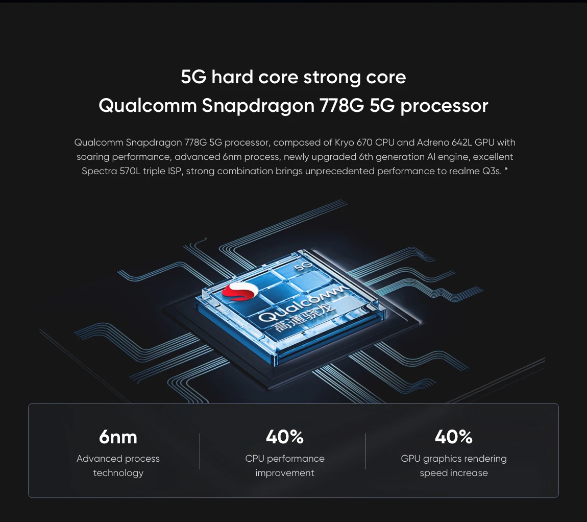 Realme Q3s 5G