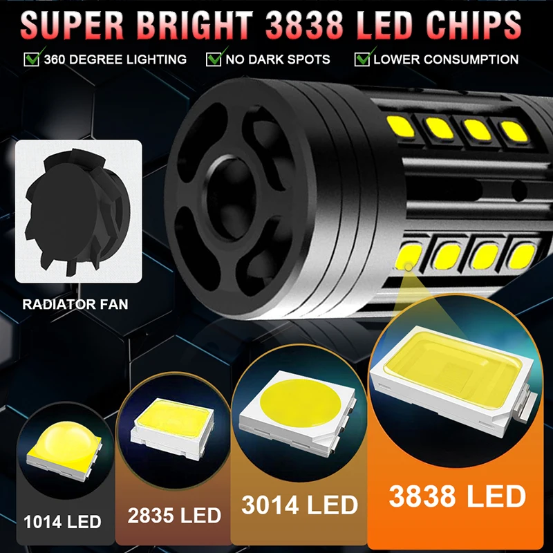 3157 7443 LED  3157 P27/7W T25 7443 W21/5W T20 ĵ 1:1 , 극ũ Ʈ  õ,    ǳ