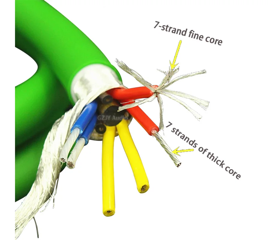 

Новейший Высококачественный 6-ядерный Hi-Fi усилитель звука xangsan7n OCC с посеребренным покрытием, громкоговоритель, объемный силовой кабель с высокоплотным экранированием