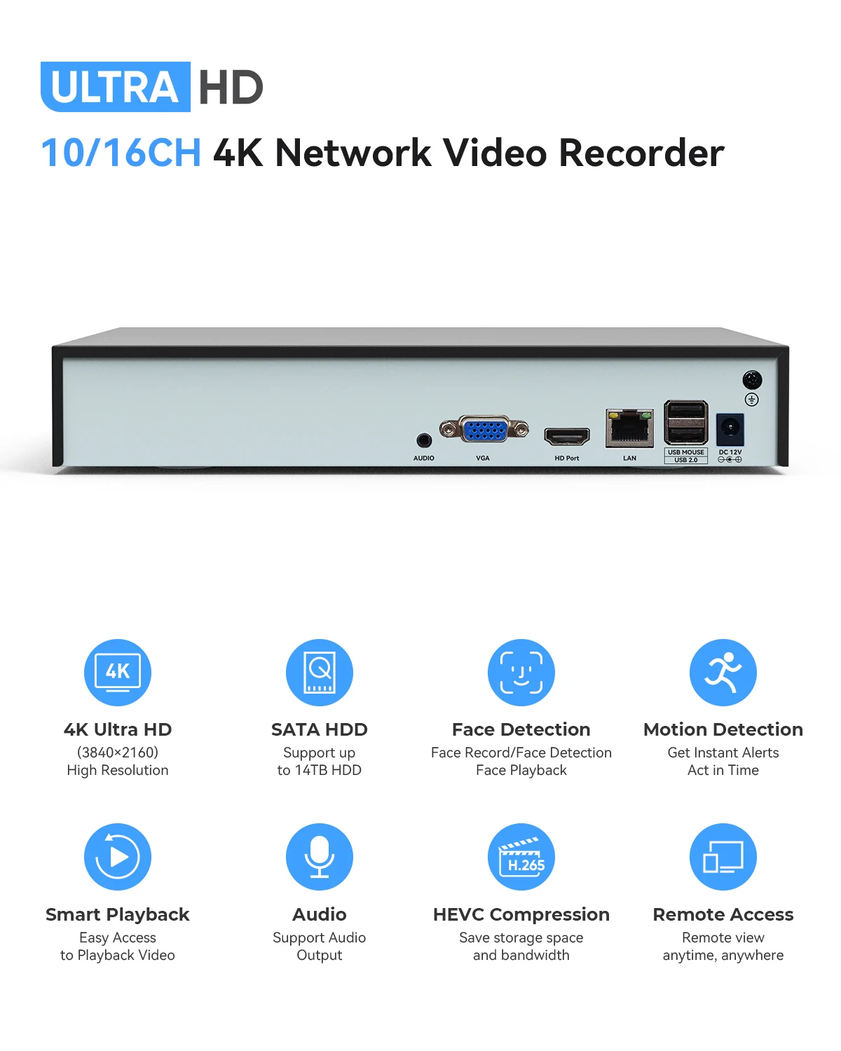 H.VIEW 4K 8MP Onvif 2.4 NVR 10CH 16CH Face Detect CCTV Network Video Recorder For Security IP Camera XMEye P2P Cloud 24/7 Record