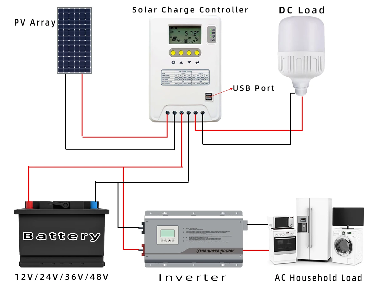 Slide image 693571e9805b4f4f83592975fdf3f867