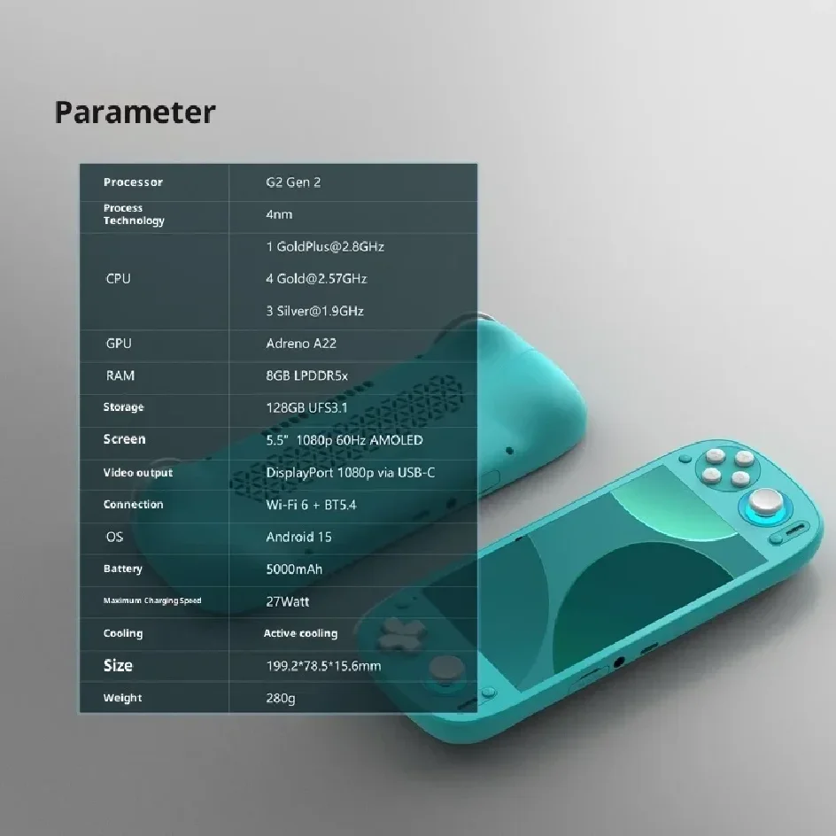Retroid Pocket G2 携帯ゲーム機 RP G2 Android 15 5.5インチ 1080P