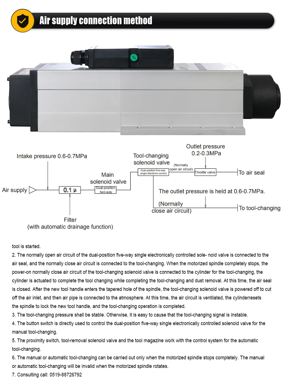 HQD ATC Spindle Motor 6000w For wood Aluminium soft metal ISO30 800hz 24000rpm 6