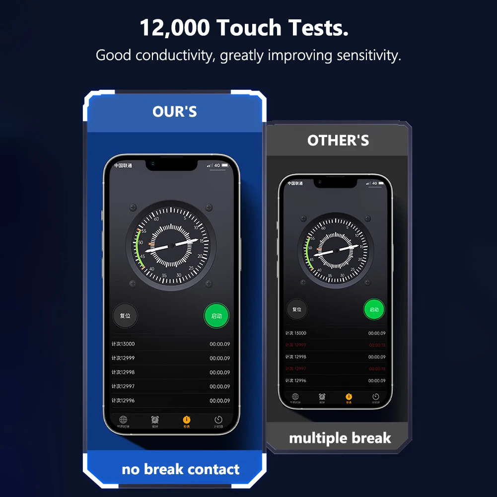 2pcs Finger Cover Breathable Game Controller Finger Sleeve For Pubg Sweat Proof Non-Scratch Touch Screen Gaming Thumb Gloves