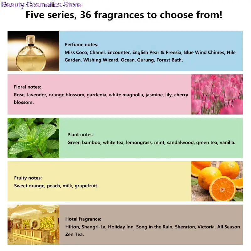 100ml Oil soluble Premium Hotel Aromatherapy Essential Oil Supplement Liquid for Aroma Diffuser Westin White Tea Fragrance