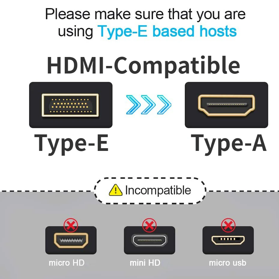 Car HDTV HDMI-Compatible E Male To Type A Female Extension Video Audio Cable with Lock for Automotive A/V Connection System