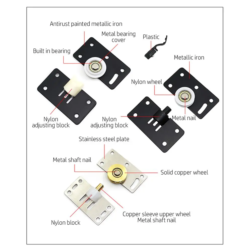 Description Picture 5 of itemDoor Rollers Stainless Steel Sliding Door Wheel Cabinet Nylon Pulley Hanging Wheel For Wardrobe Furniture Hardware
