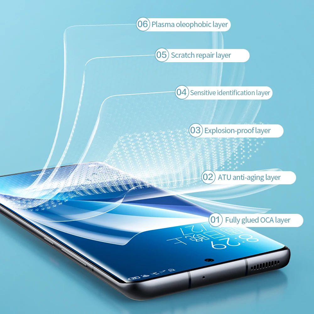 PORRVDP Hydrogel Screen Protector for Xiaomi Redmi Note 13 Pro/13 Pro , Pack of 2 Soft TPU Protective Films, Transparent Screen Protector Films, [No Tempered Glass] [High Sensitivity