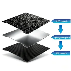 Enhanced 3D Printer Build Plate - Double - Sided Textured & Smooth PEI - Coated Steel Sheet - No plug (PEO - PET)