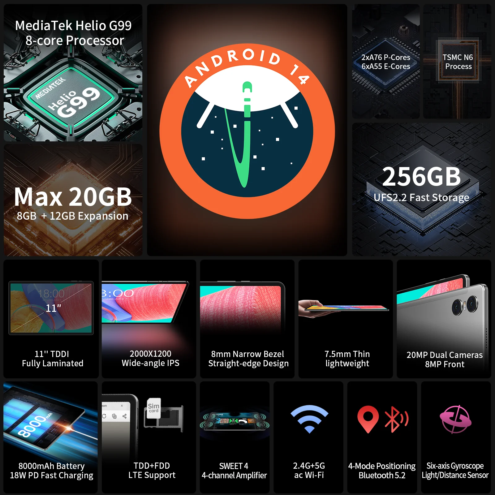 Рисунок 2 - Teclast T50Pro планшет