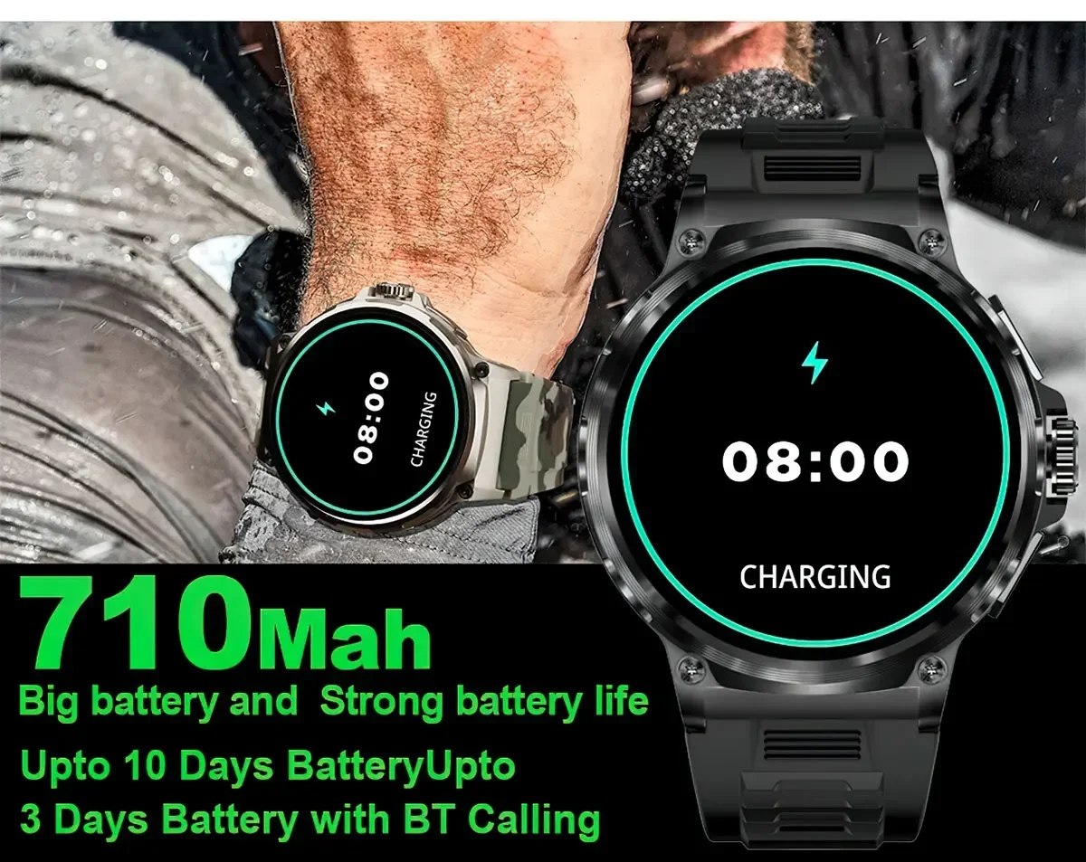 Смарт-часы xiaomi мужские электронные, люксовые цифровые наручные часы ...