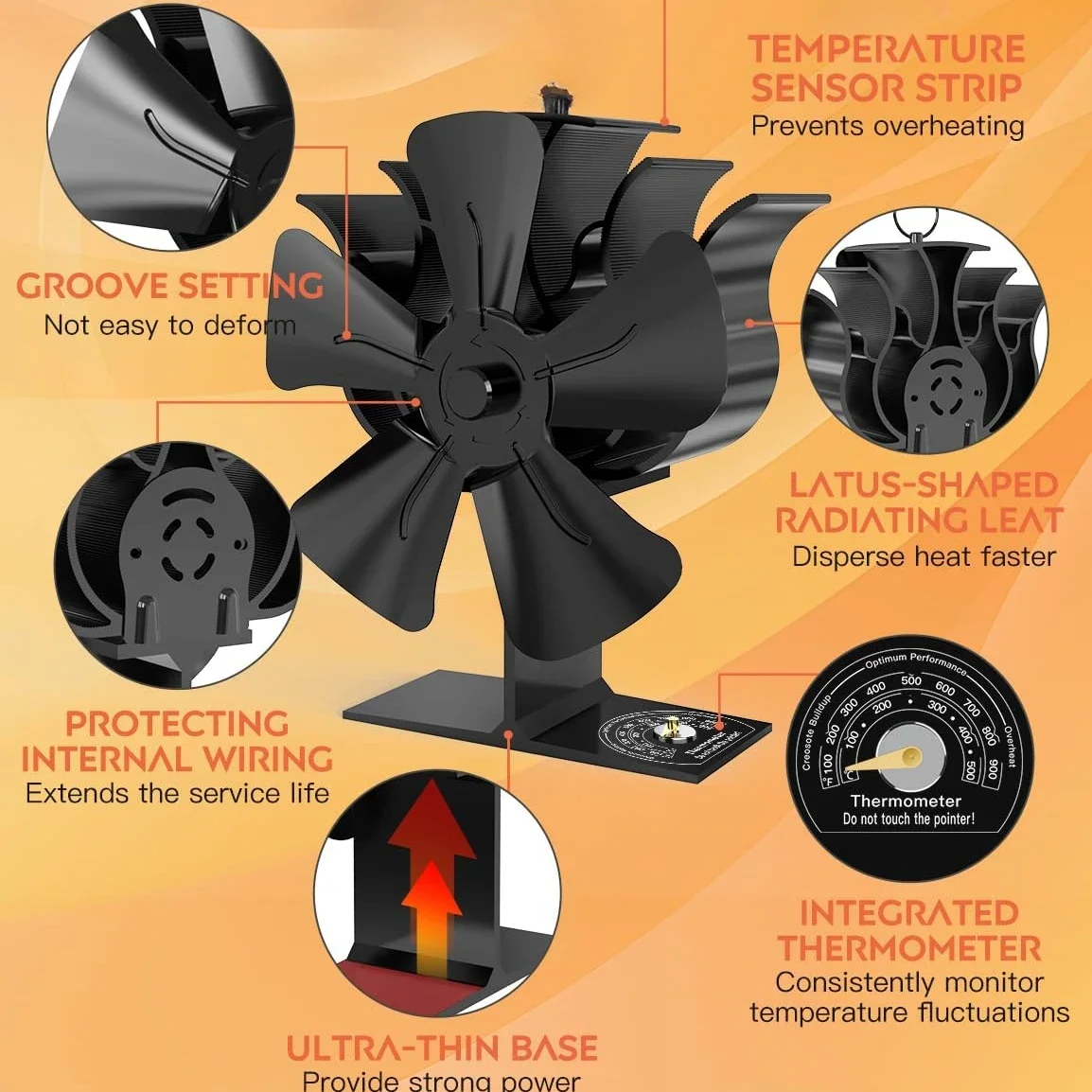 https://ae01.alicdn.com/kf/Sf6a78ad5a969481186a37956ac1850ad5/6-Blade-Quiet-Wood-Stove-Fan-Heat-Powered-Iron-Fireplaces-Fan-Eco-Non-Electric-with-Thermometer.jpg